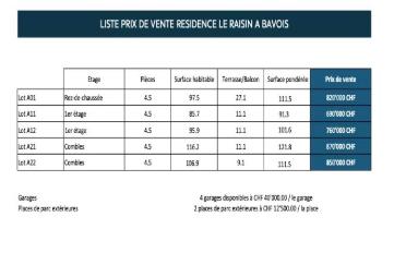 Appartement 4 pièces - image - 7