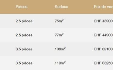 Appartement 3.5 pièces - image - 4