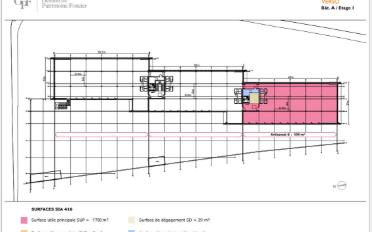 Gewerbe - image - 5