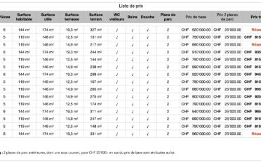 Einfamilienhaus 5 Zimmer - image - 11