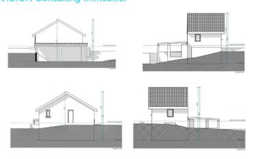 Building land - image - 3